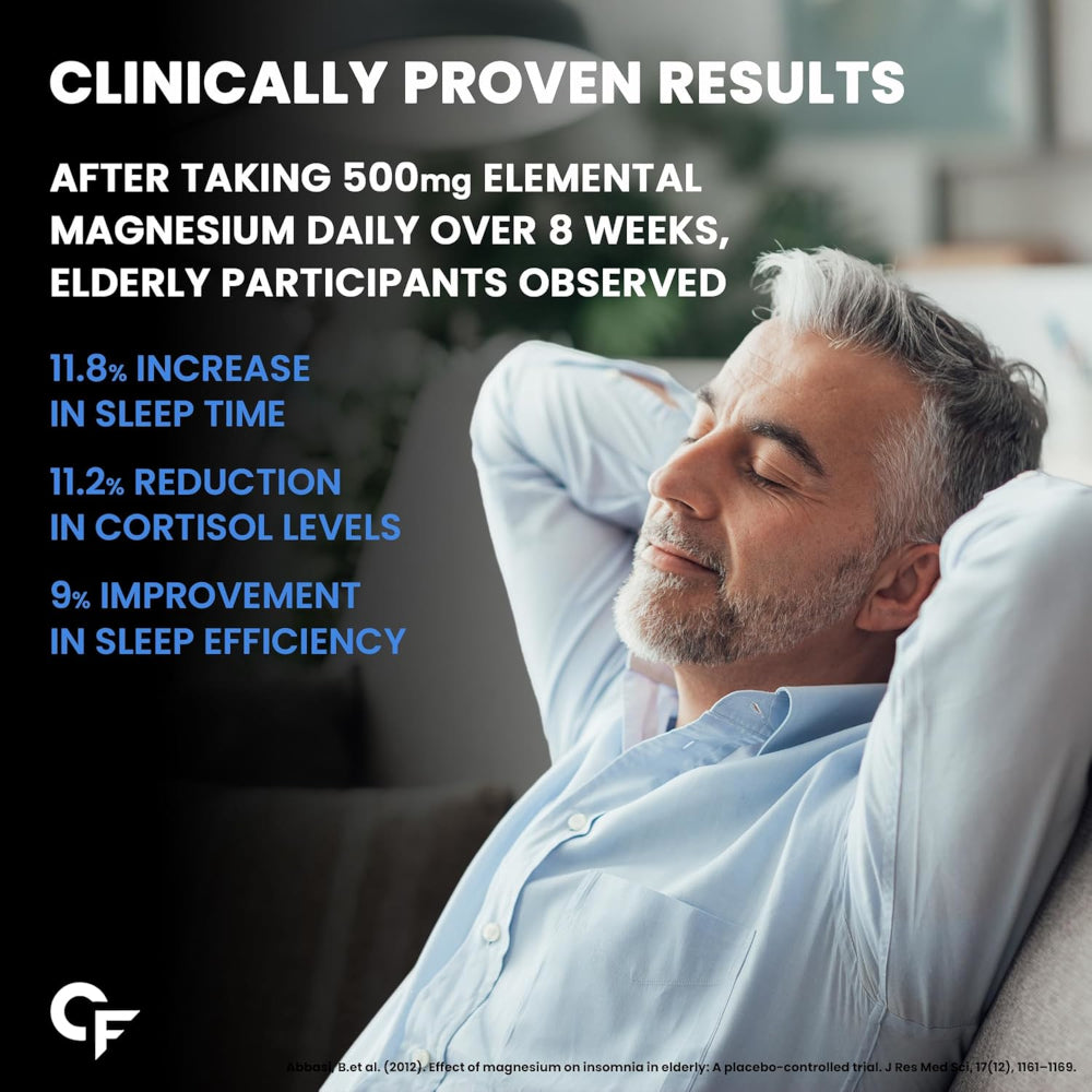 Chelated Magnesium Glycinate Supplement 60 Tablets