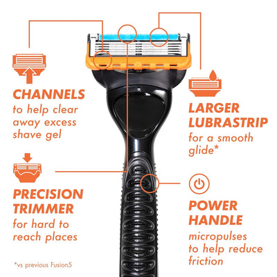Gillette Fusion 5 POWER Razor and 4 Blades Combo Pack