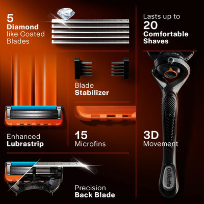 Gillette Fusion 5 ProGlide Razor and 1 Blade (New)