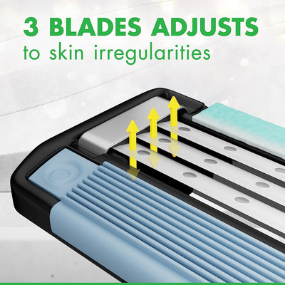 Gillette Mach3 Sensitive 2 pack Blades