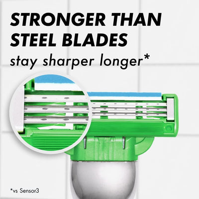 Gillette Mach3 Sensitive 2 pack Blades
