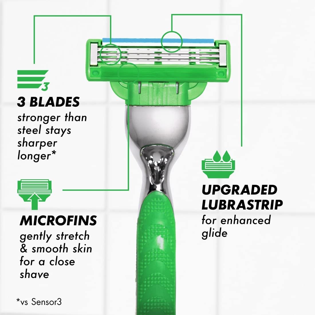 Gillette Mach3 Sensitive 2 pack Blades