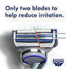 Gillette SkinGuard 1 Razor and 12 pack Blades