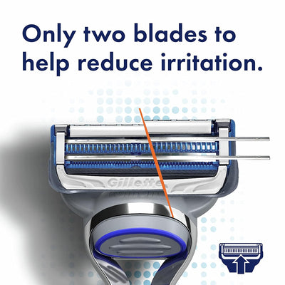 Gillette SkinGuard 1 Razor and 12 pack Blades