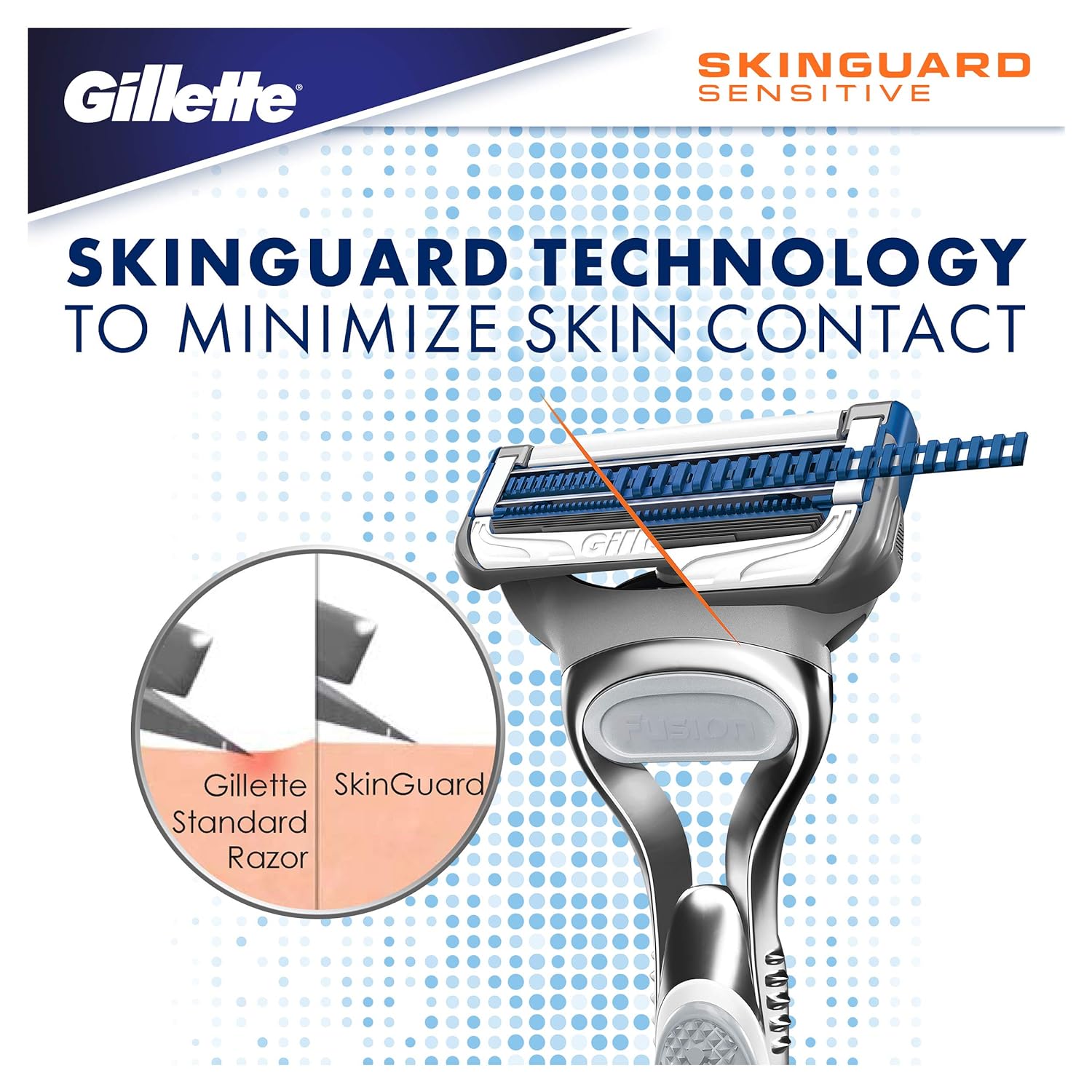 Gillette SkinGuard 1 Razor and 1 Blade