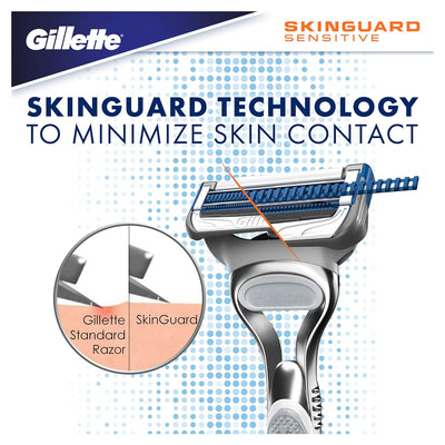 Gillette SkinGuard 1 Razor and 1 Blade