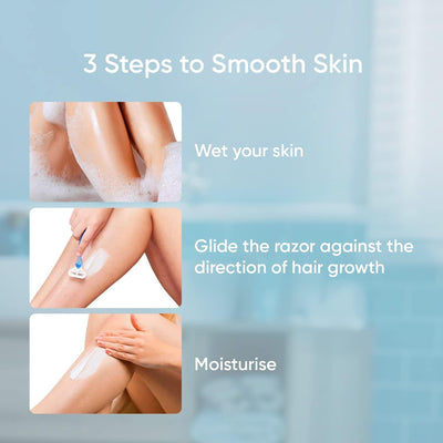 Gillette Venus Smooth Hair Removal Razor Blades/Refills/Cartridges (8 pieces) for Women - (Aloe Vera Glidestrip)