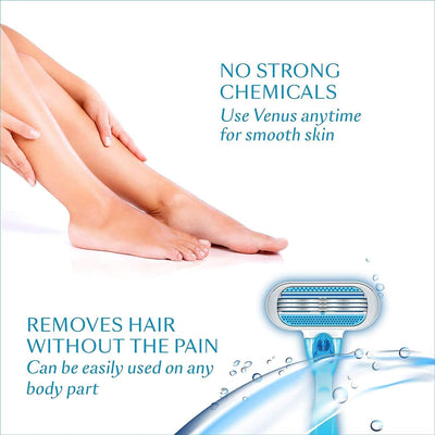 Gillette Venus Smooth Hair Removal Razor Blades/Refills/Cartridges (8 pieces) for Women - (Aloe Vera Glidestrip)