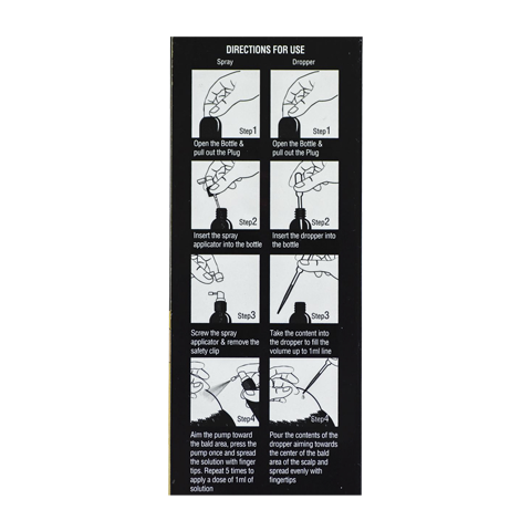 Grow Facial Hair - Products to Grow Facial Hair Thicker |Minoxidil